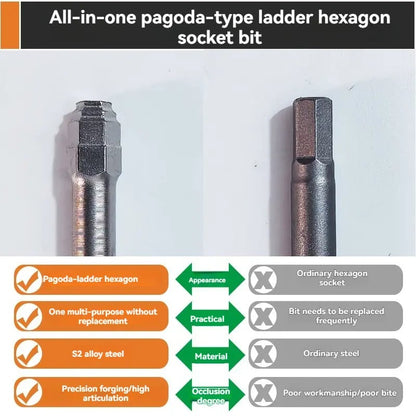 🔧 BVJ® Jeu d’embouts de tournevis hexagonaux tout-en-un type pagode (6 pièces)