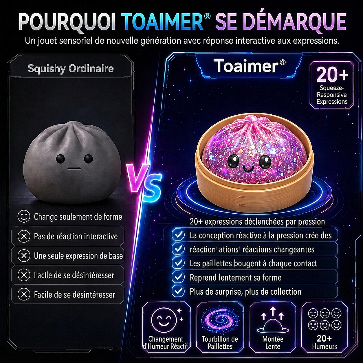 🚨 DERNIER JOUR : PROFITEZ DE -50 % ! | 🎃 Toaimer® Squishy Ravioli Magique aux Visages Changeants