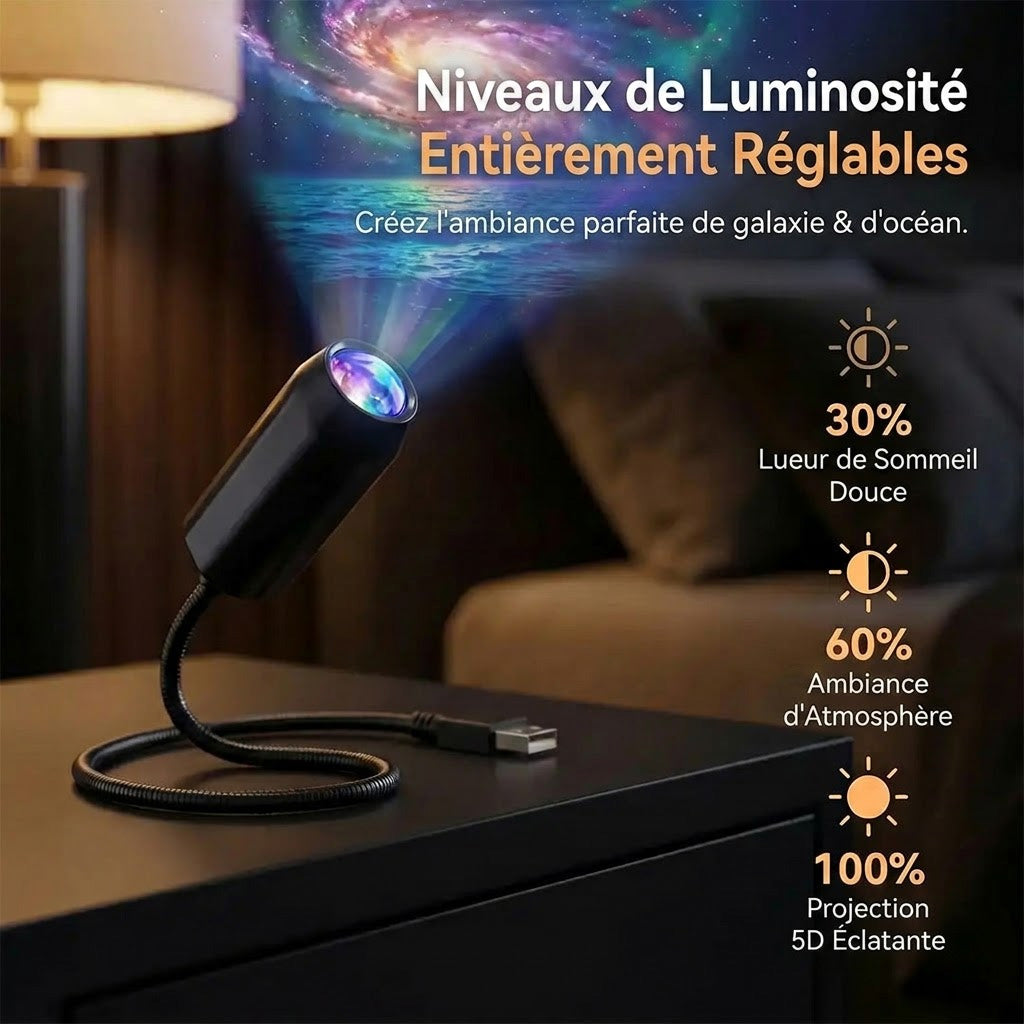 Deuxième réduction de 50 %|REBYIPO®
