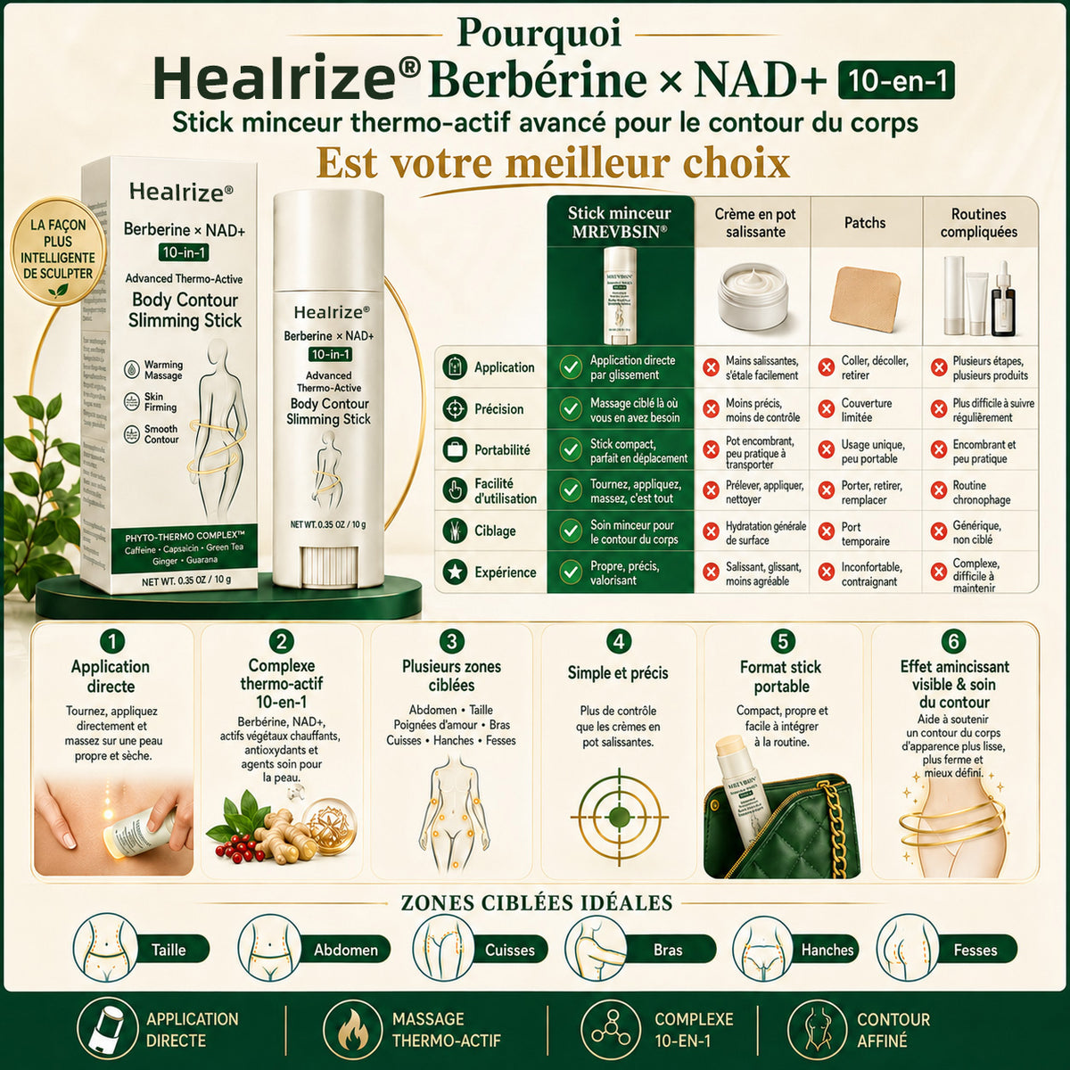 🌱 Formulé par des professionnels de santé | 𝐇𝐞𝐚𝐥𝐫𝐢𝐳𝐞® Bérbérine × NAD+ Stick Minceur Thermo-Actif Avancé 10-en-1 pour le Remodelage Corporel