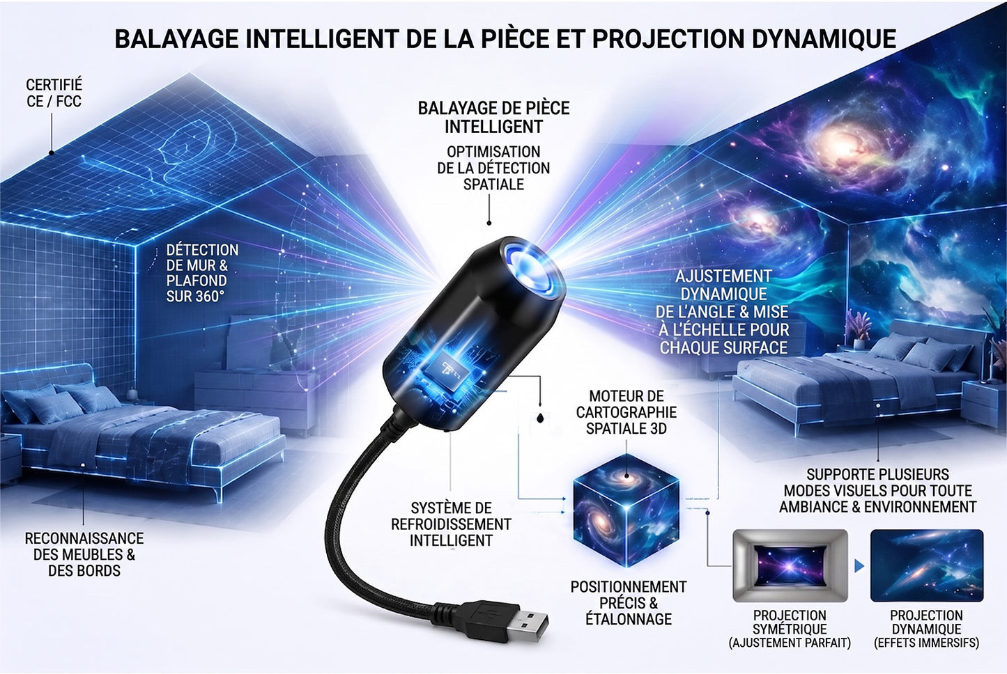 Deuxième réduction de 50 %|REBYIPO®