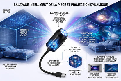 Deuxième réduction de 50 %|REBYIPO®