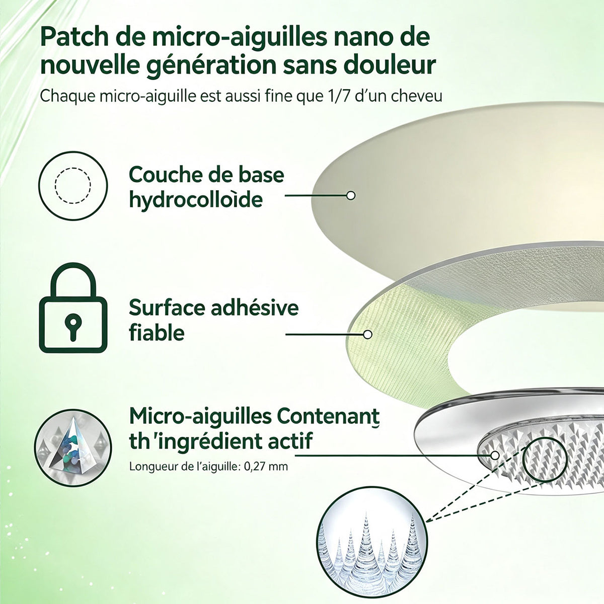 🇫🇷 Healrize® 🍀🌿 Patch nano-microaiguilles 10-en-1 Moringa · Berbérine · NAD+ | 1× par jour