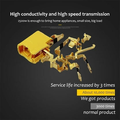 (🔥2025Promoción de último día - 49% de descuento)2025-180 Degrees Rotatable Socket Converter