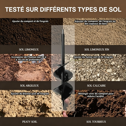 🌞 REBYIPO® Accueillez le printemps avec -50% de réduction ! Tarière hélicoïdale pour perceuse – Plantation rapide et sans effort de bulbes et de semis