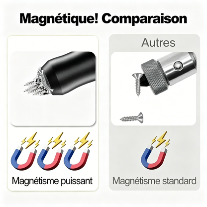 🔥 BVJ® Bague magnétique puissante Quantum Grip pour vis – Embout universel magnétique 1/4" (6,35 mm)