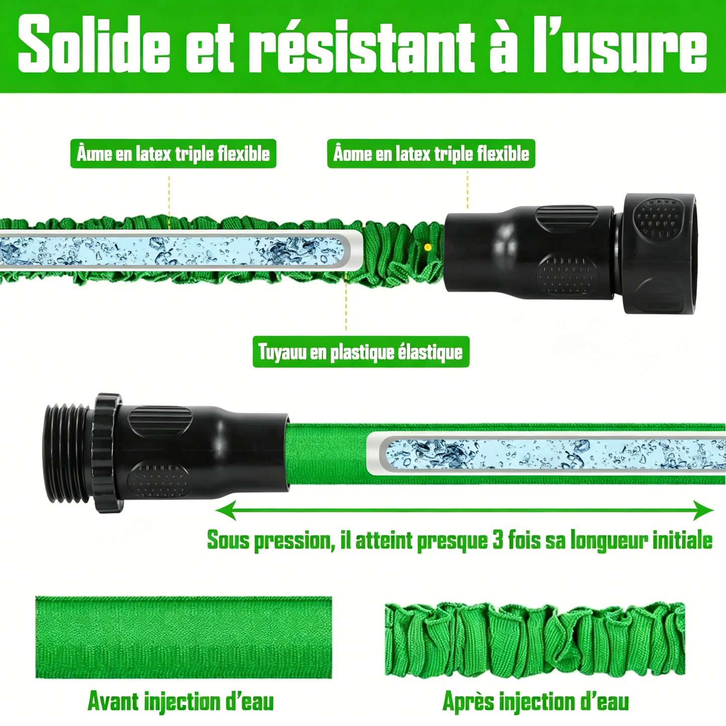 💦 BVJ® Pistolet d’arrosage haute pression multifonction – Outil de pulvérisation d’eau extérieur vert pour arrosage et nettoyage - DW