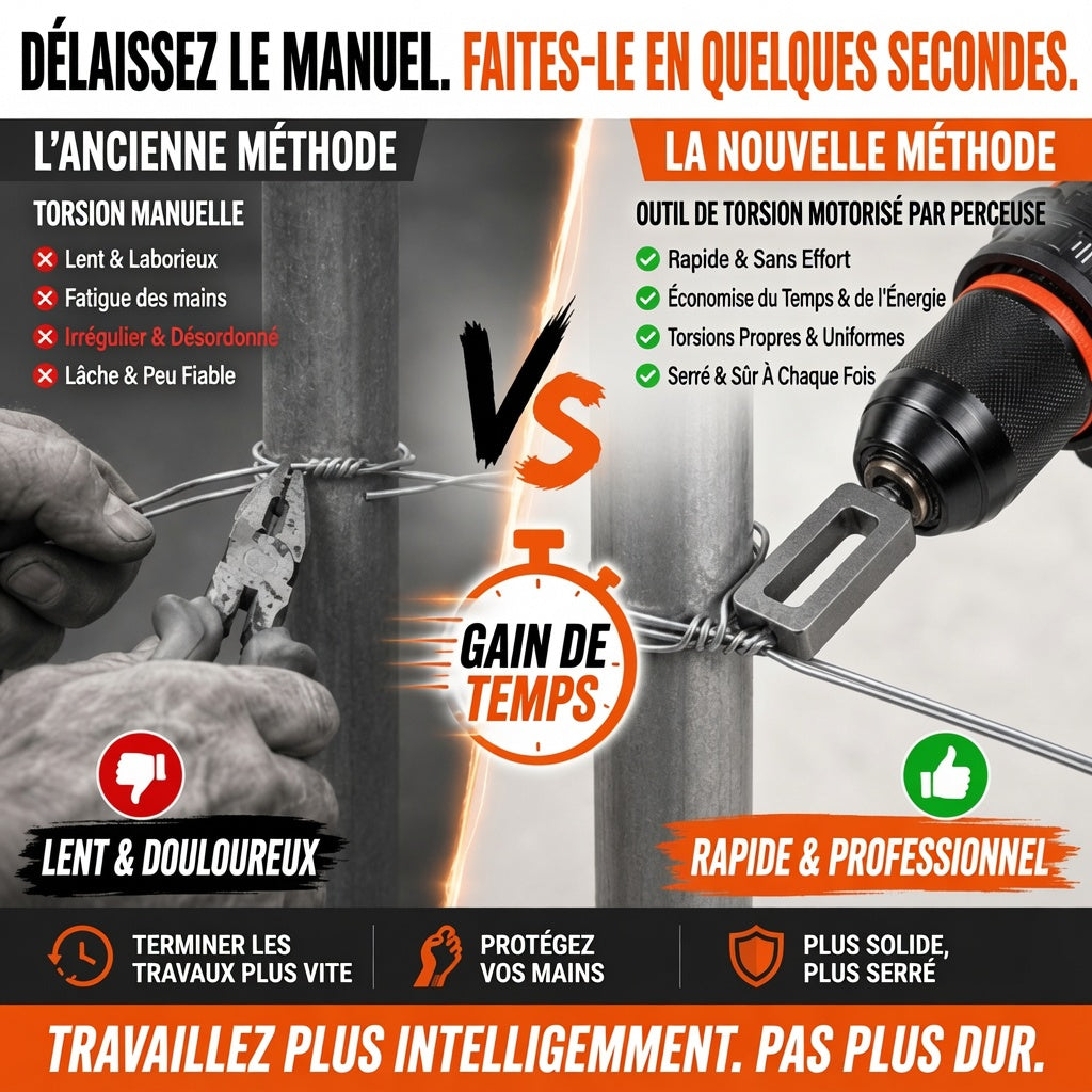 🧰 BVJ® Outil de torsion de fil en acier pour perceuse – Accessoire de torsion rapide avec serrage et coupe automatique du fil