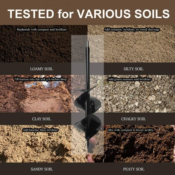 🌞 REBYIPO® Accueillez le printemps avec -50% de réduction ! Tarière hélicoïdale pour perceuse – Plantation rapide et sans effort de bulbes et de semis